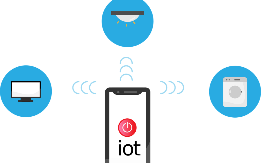 How to Properly Deploy IoT on a Business Network